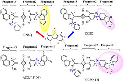 Density Functional Theory Investigations of D-A-D' Structural Molecules as Donor Materials in Organic Solar Cell